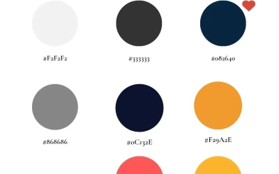 Pourquoi votre identité visuelle ne convertit pas ?